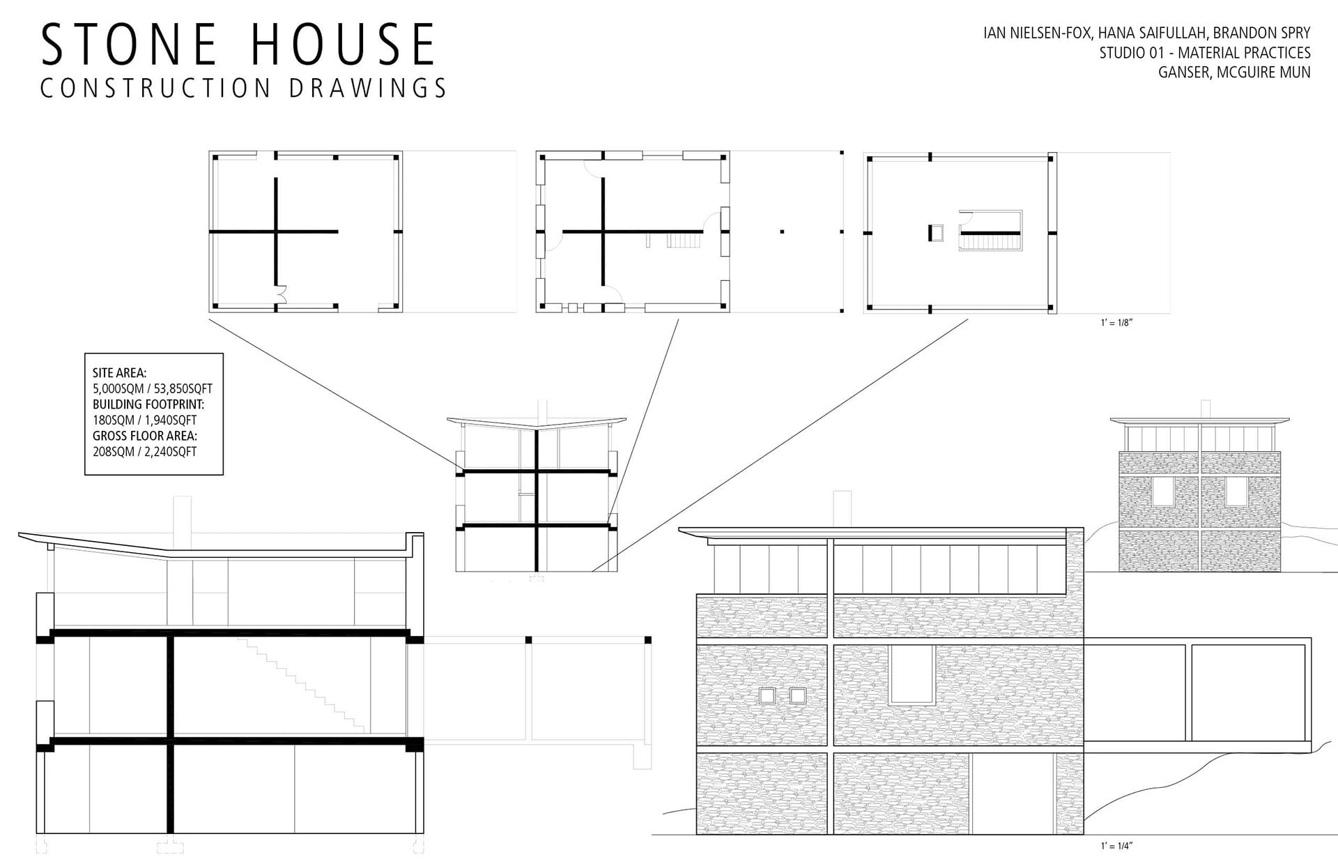 Présentation de plans